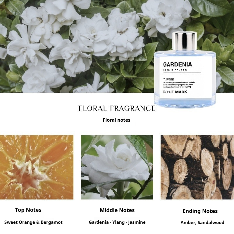 50ml Reed Difüzör Setleri Gül  - Home Fragrance Jasmine Diffuser incelemesi ve fiyatı
