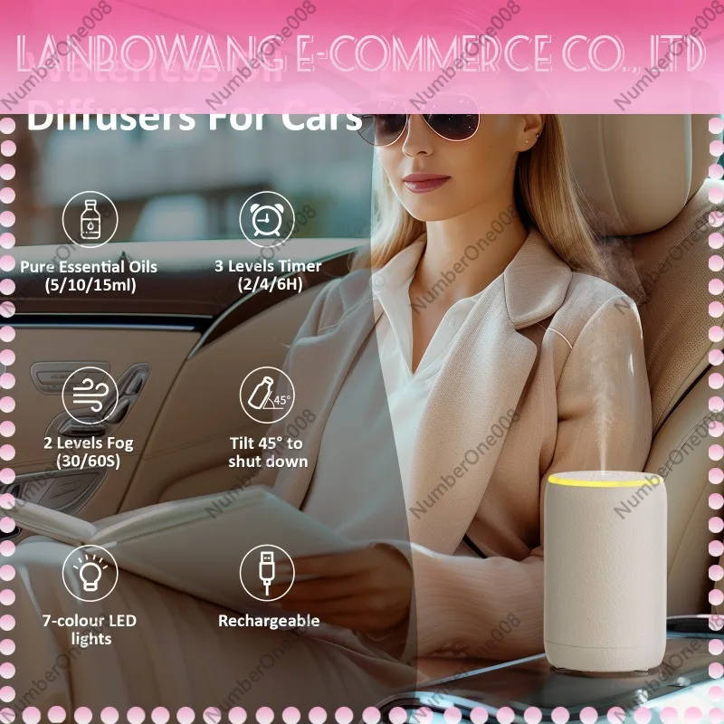 Soğuk Buhar Aroma Difüzörü, Se - Home Fragrance Mist incelemesi ve fiyatı